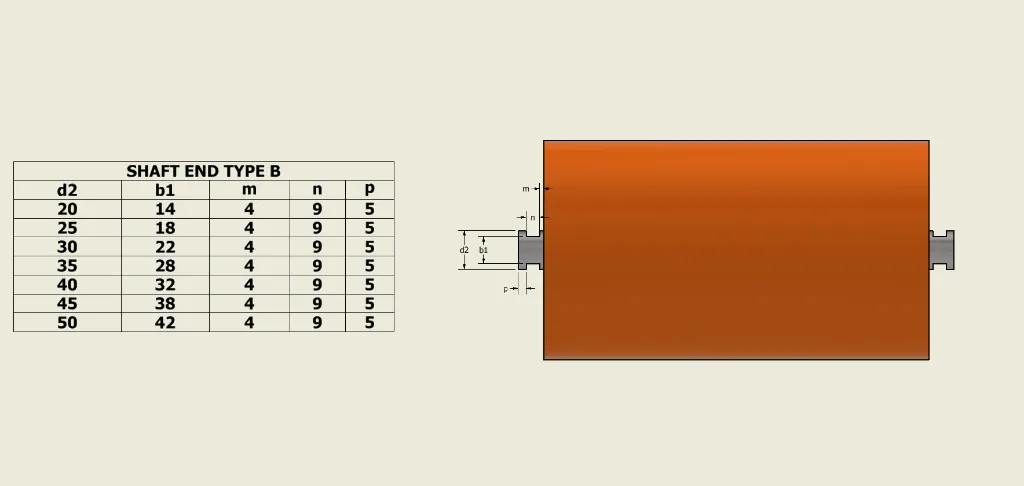 Shaft End Type B.webp