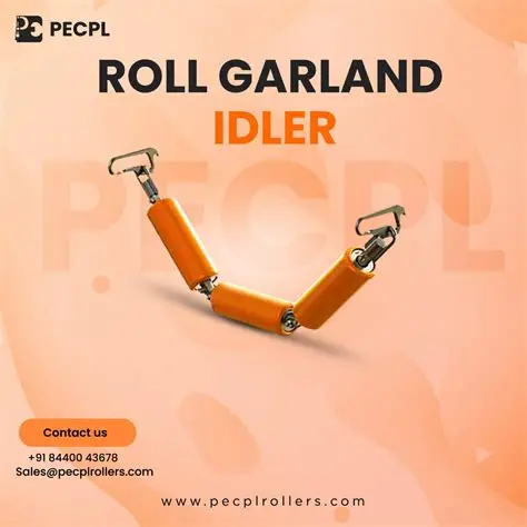 GC3 Garland Roller (88.9, 180, 180)
